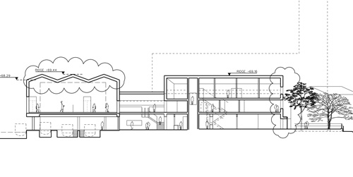 Changes to canalside plans