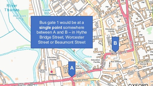 From barrier to bus gate